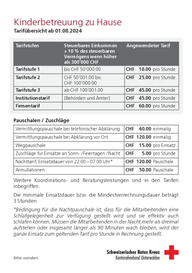 Tarifübersicht KBH KV UW 2024.pdf